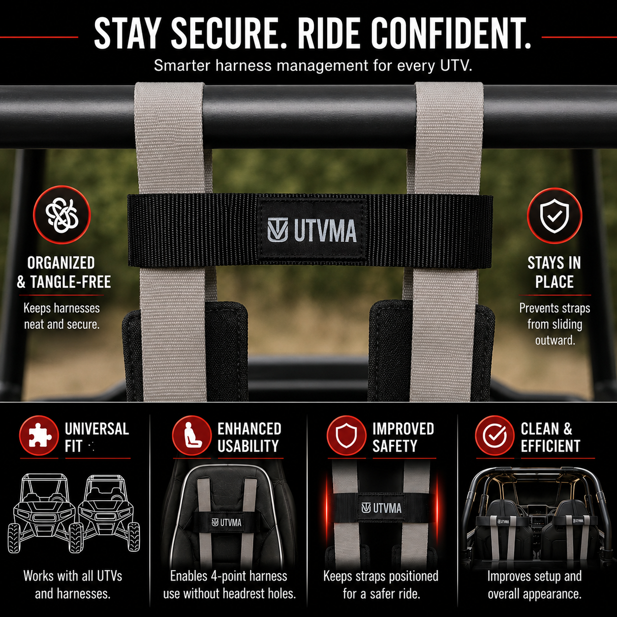 Polaris General Harness Kit (2017+)