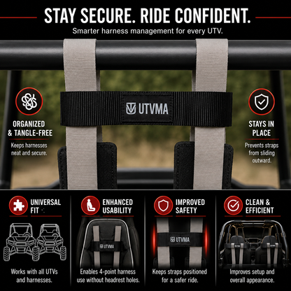 RZR 1000 XP/ XP S Harness Kit (2024+)
