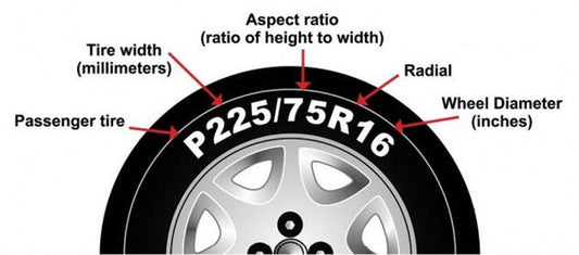 Distressed American Flag Thin Line Multi Color Spare Tire Cover