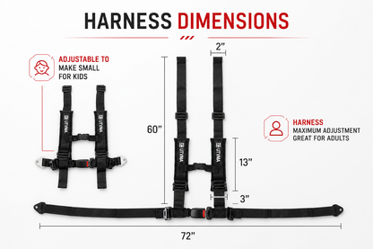 RZR Trail Harness Kit (2015+)