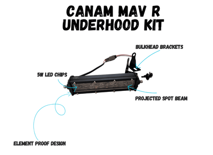 CanAm Maverick R Underhood Kit