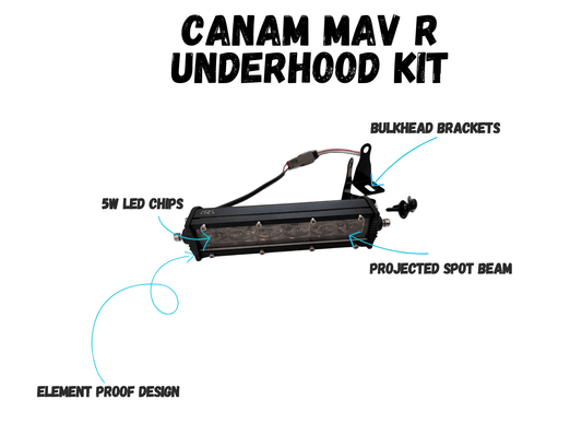 CanAm Maverick R Underhood Kit